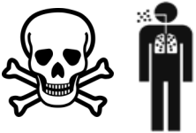 NOVA NVA-FT06 Wireless TIG Foot Pedal B09