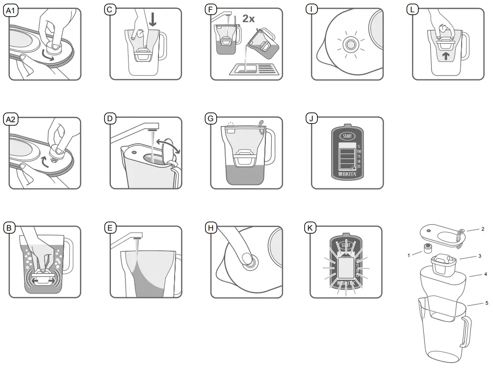 BRITA TU-23648 Standard Metro Water Filter Pitcher Small 5 Cup - Fig