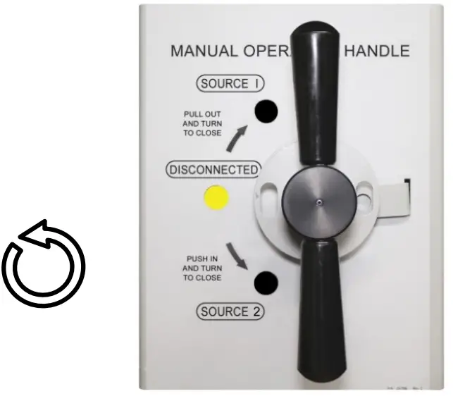 Schneider Electric 300 Series Dual Purpose Manual Transfer Switch with Integrated - fig 4