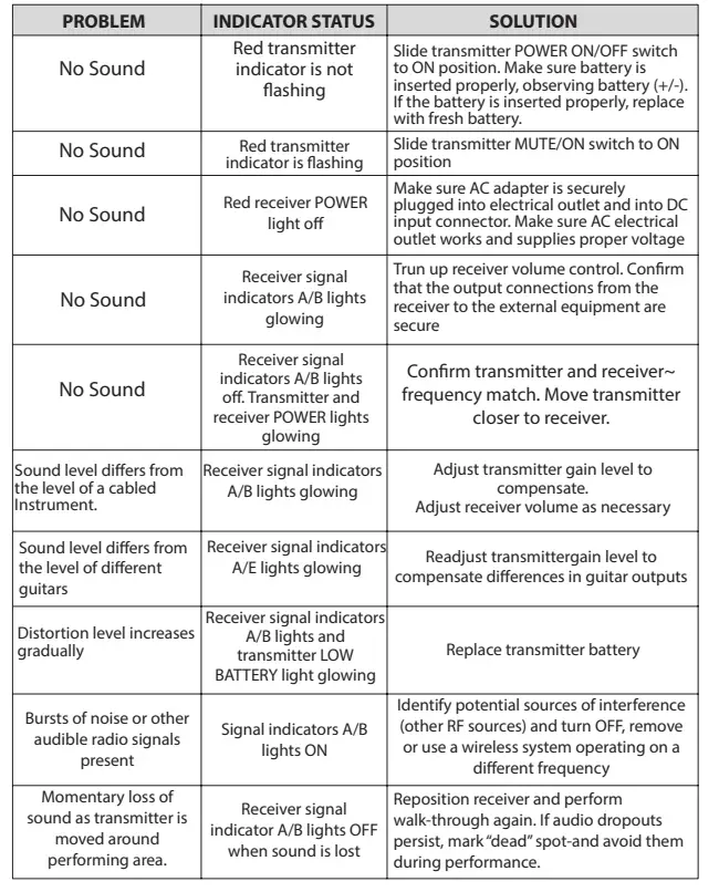Pyle=PDWM4520-Pyle-4-Channel-Wireless-Microphone-System-Fig-11