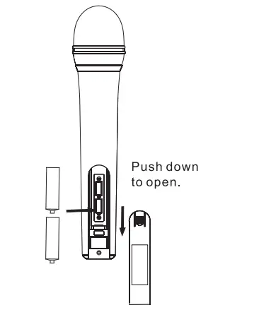 Pyle=PDWM4520-Pyle-4-Channel-Wireless-Microphone-System-Fig-4