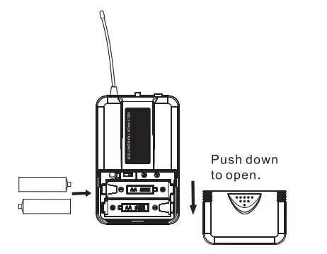 Pyle=PDWM4520-Pyle-4-Channel-Wireless-Microphone-System-Fig-5