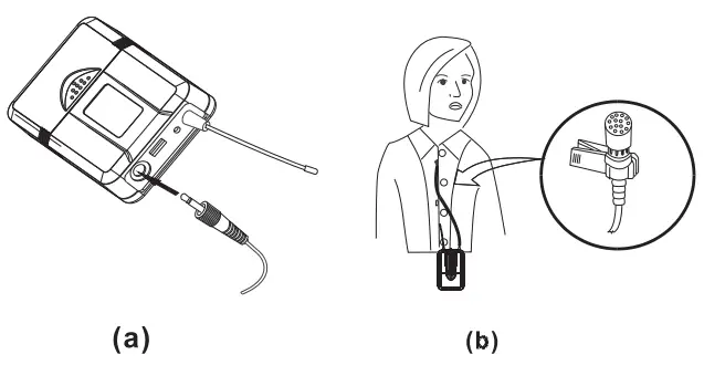 Pyle=PDWM4520-Pyle-4-Channel-Wireless-Microphone-System-Fig-6