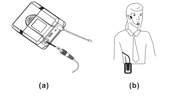 Pyle=PDWM4520-Pyle-4-Channel-Wireless-Microphone-System-Fig-7