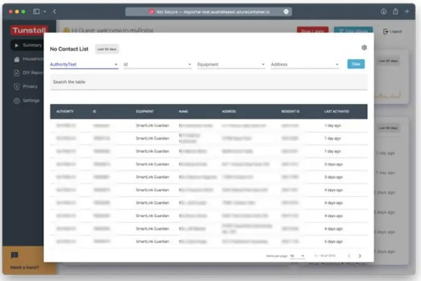 Tunstall my Portal Software User Guide - Clicking on the No Contact widget will launch the report