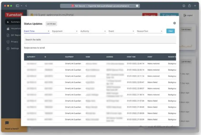 Tunstall my Portal Software User Guide - Status Updates