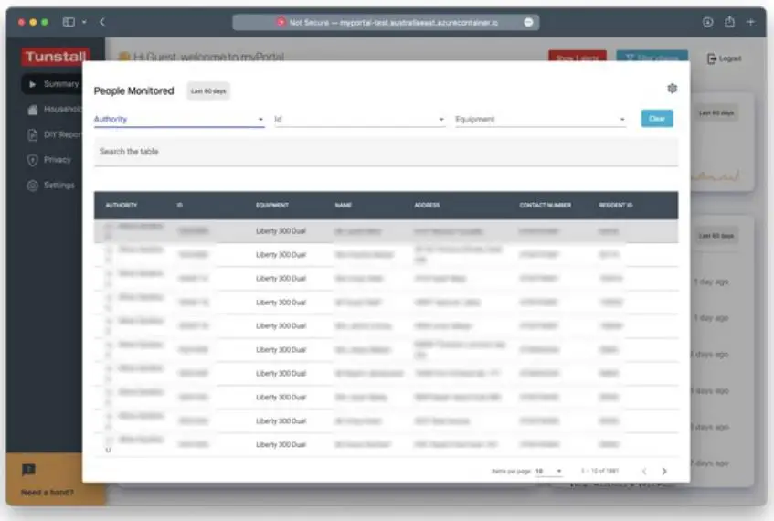 Tunstall my Portal Software User Guide - Widget
