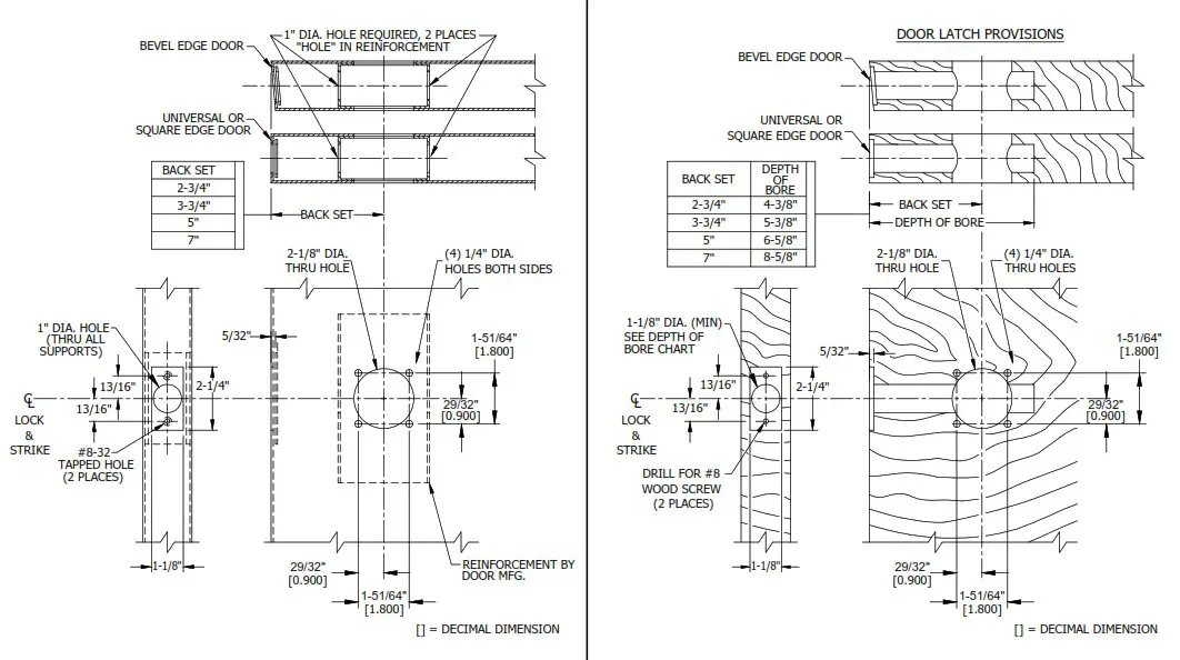 ABH MANUFACTURING INC LR6000Q Ligature Resistant Cylindrical Latches - INSTALLATION INSTRUCTIONS 1