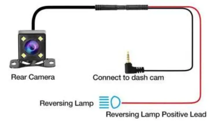 Innosinpo A10 1080P High Speed Driving Recorder - PRODUCT STRUCTURE 7