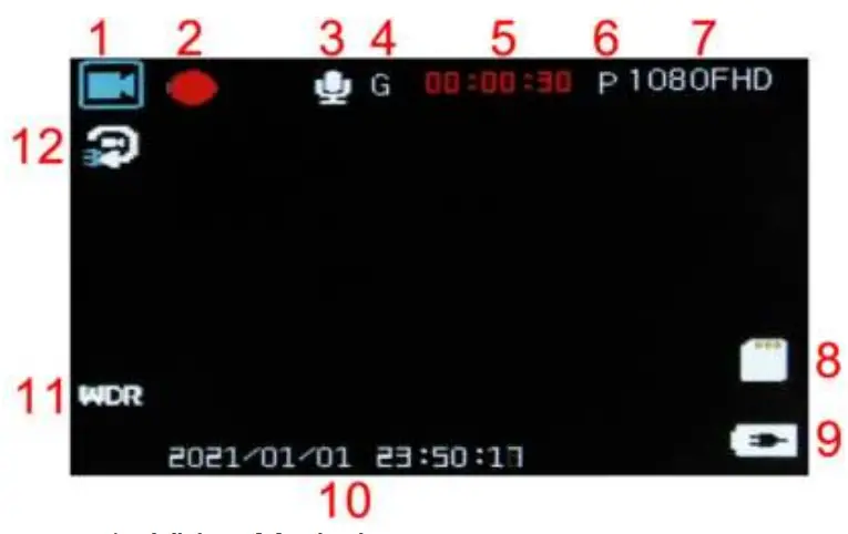 Innosinpo A10 1080P High Speed Driving Recorder - PRODUCT STRUCTURE 9