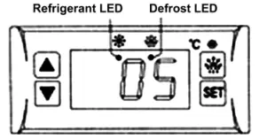 Digital temperature controller