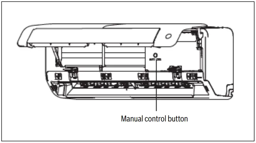 Manual Operation