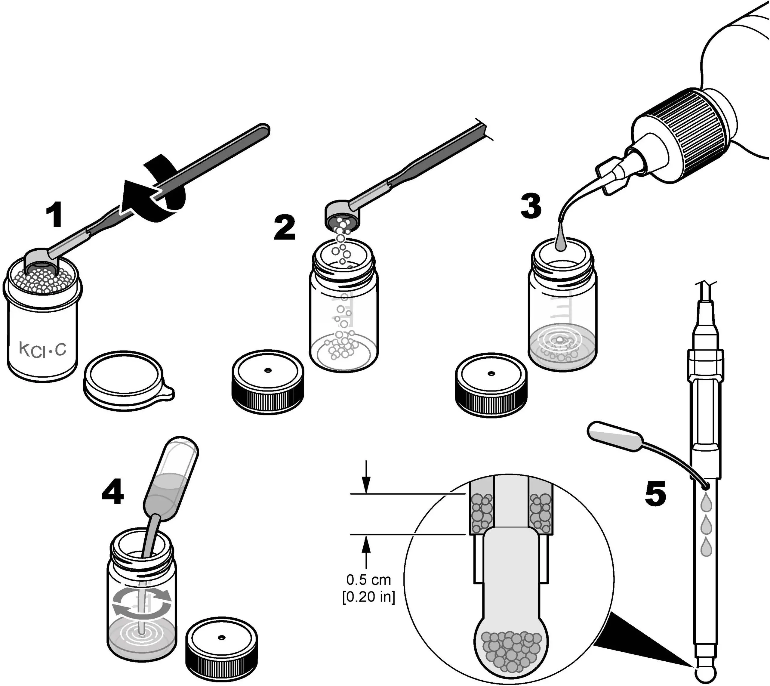 HACH-PHC735-Laboratory-Dirty-Media-RedRod-Refillable-Glass-pH-Electrode-27