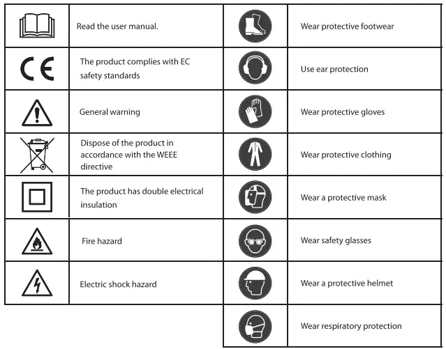 BLAUPUNKT OS5010 Orbit Sander-2