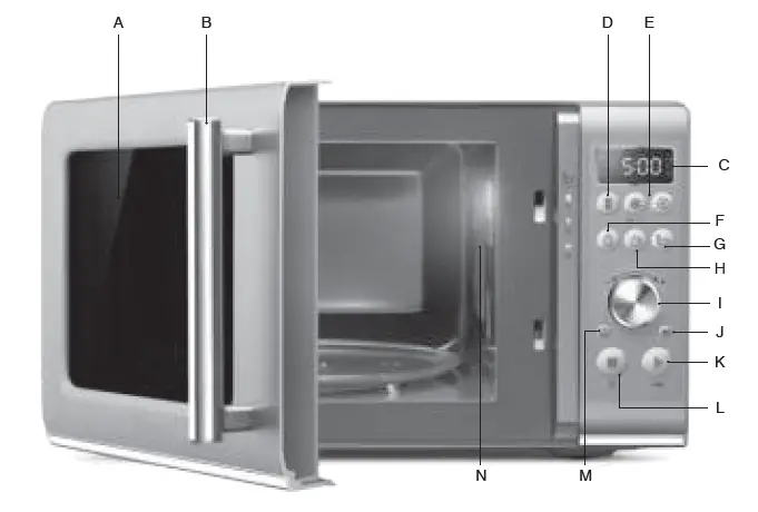 Sage-SMO650-EU-The-Compact-Wave-Oven-Soft-Close-featured-image