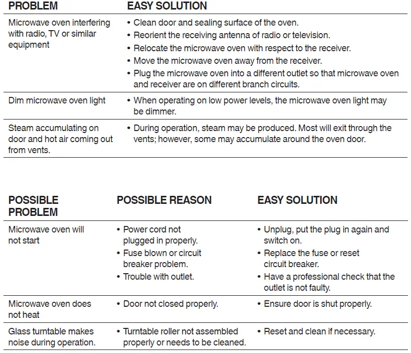 Sage-SMO650-EU-The-Compact-Wave-Oven-Soft-Close-17