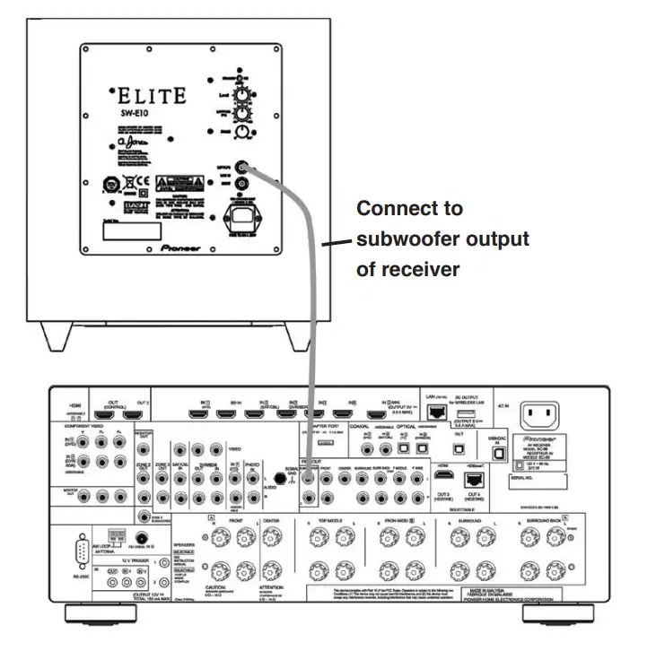 Pioneer Elite SW-E10 Andrew Jones Home Audio Subwoofer-2