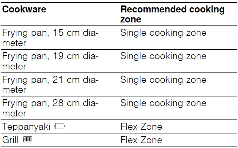 BOSCH-PXJ675DC1E-Width-60-cm -Induction-Hob-FIG-8