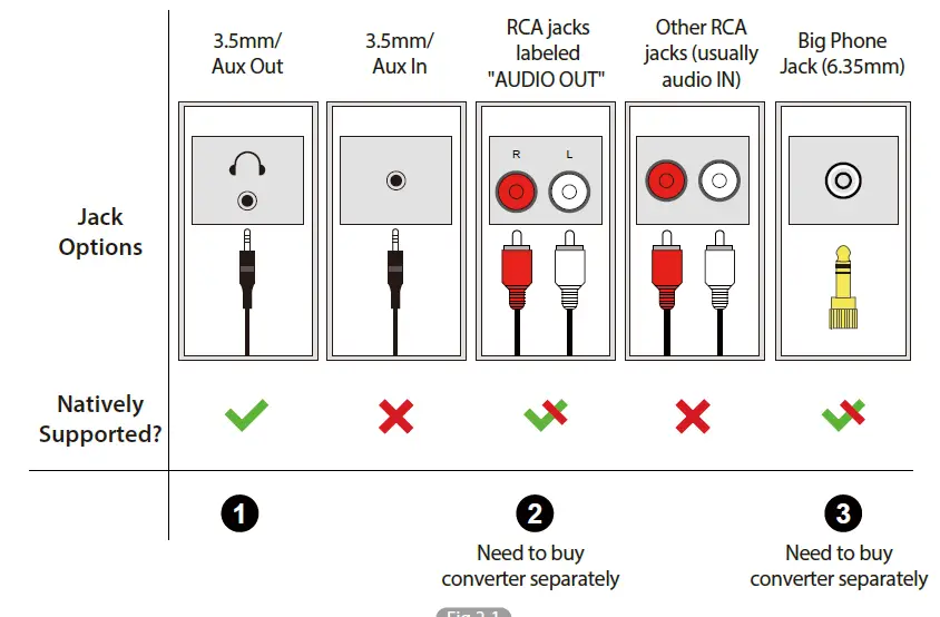 Avantree-HF027-Long-Cord-Headphones-fig-3