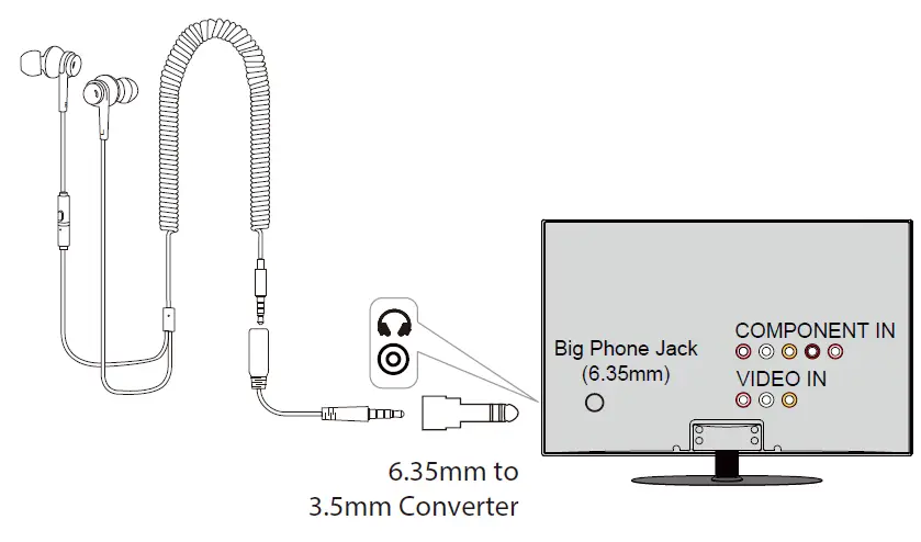 Avantree-HF027-Long-Cord-Headphones-fig-6