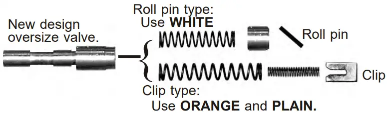 TRANSGO 48 Act TL 4L80E Actuator Limit Valve Repair Kit - Fig 3