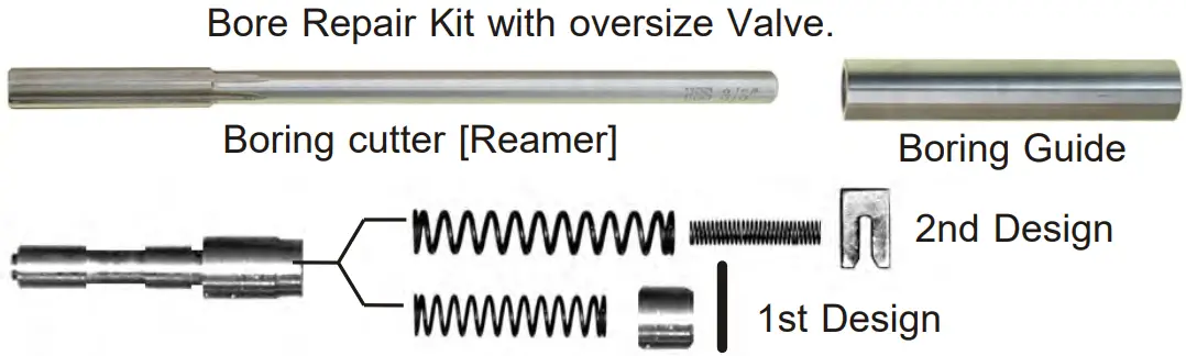 TRANSGO 48 Act TL 4L80E Actuator Limit Valve Repair Kit - Fig 5