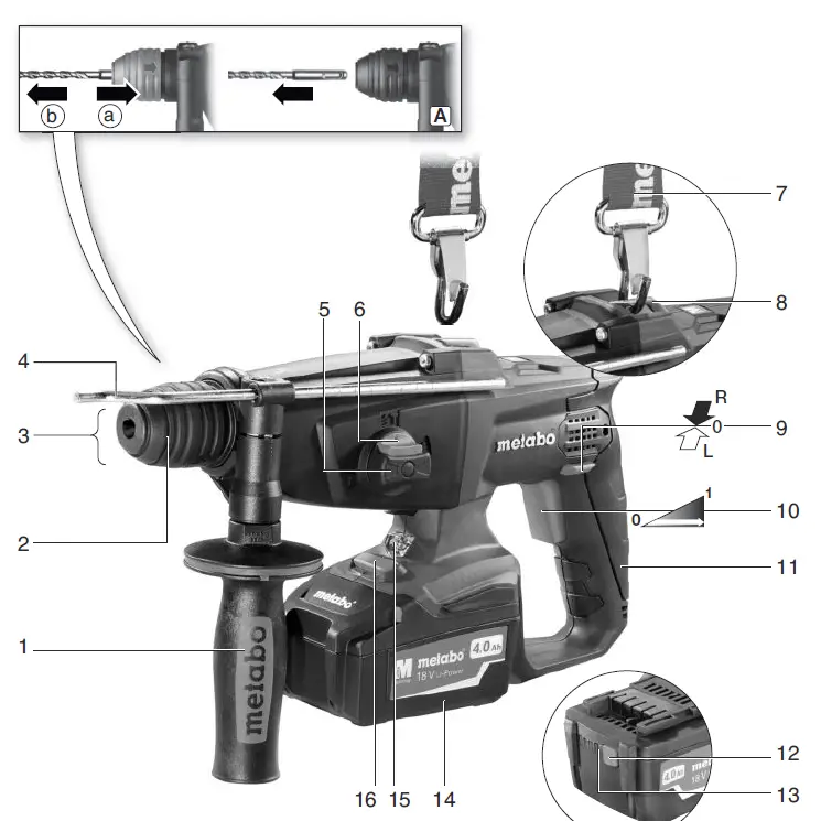 metabo KHA 18 LTX Cordless Combi Hammer fig1
