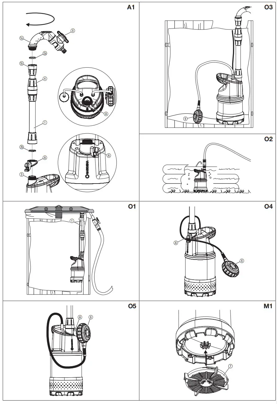 GARDENA GARO2019 Rain Water Tank Pump - Figure 1