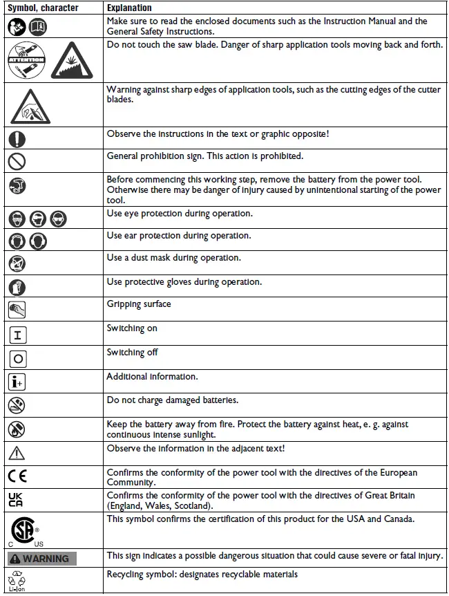 FEIN-AMM-700-Max-Select-Set-Cordless-Oscillating-Multitool-fig-9
