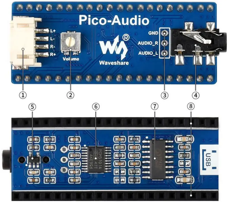 RespberryPi Pico Audio PCM5101A Audio Expansion Module - Figure 2