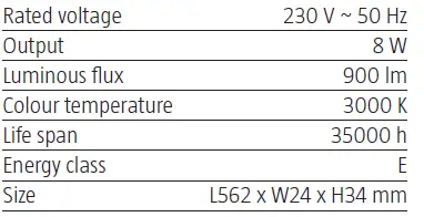 ansult 019937-Counter-Lighting-LED-Instruction-Manual-fig4