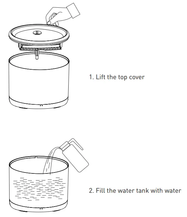 TELLUR TLL331471 2L Smart WiFi Pet Water Dispenser fig 3