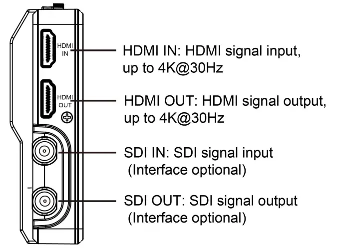Feelworld 6 Inches 3D LUT TouchscreenMonitor - Fig 4