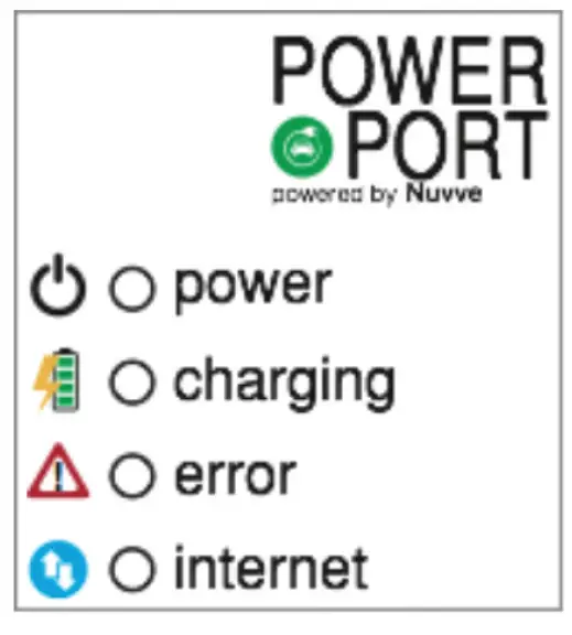 NUVVE EVSE-B PowerPort3 Ultra 7