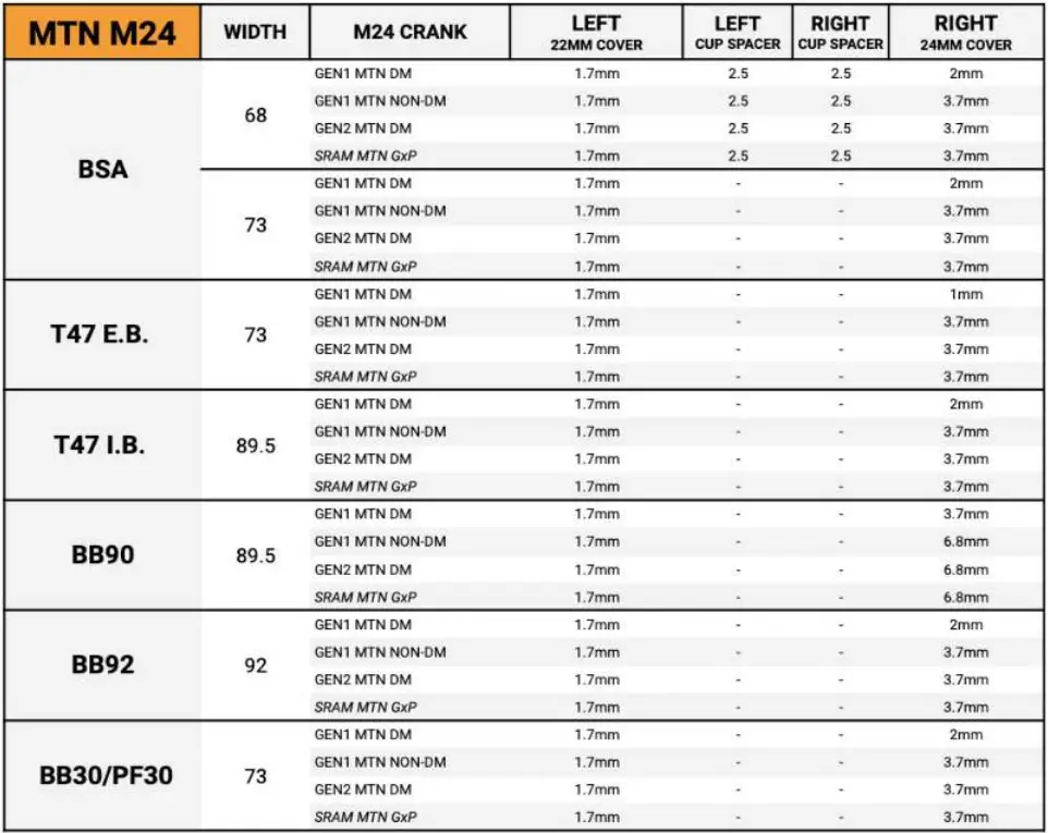 PRAXIS M24 MTN Crank Cadet Mountain Bike Crankset table
