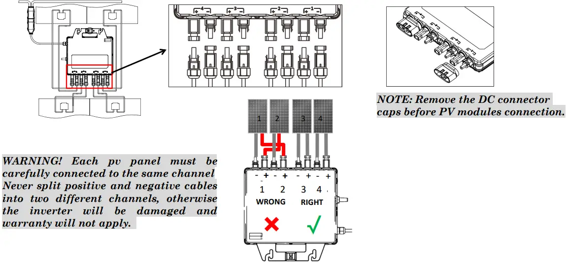Place the PV modules