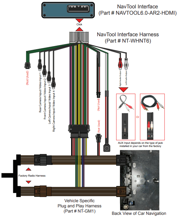 NAVTOOL Chevrolet Traverse 2013 2017 Interface with HDMI Input - FIGURE 13