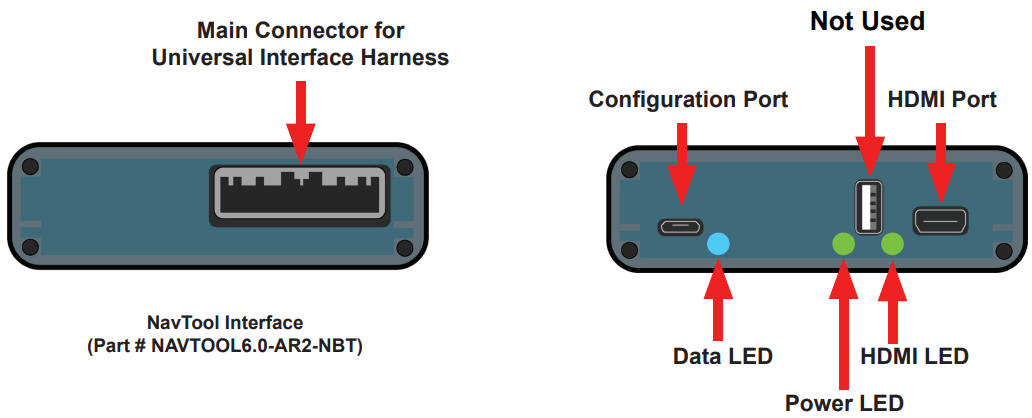NAVTOOL Chevrolet Traverse 2013 2017 Interface with HDMI Input - FIGURE 2