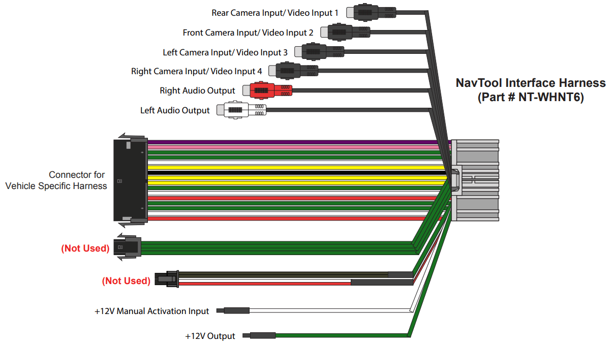 NAVTOOL Chevrolet Traverse 2013 2017 Interface with HDMI Input - FIGURE 3