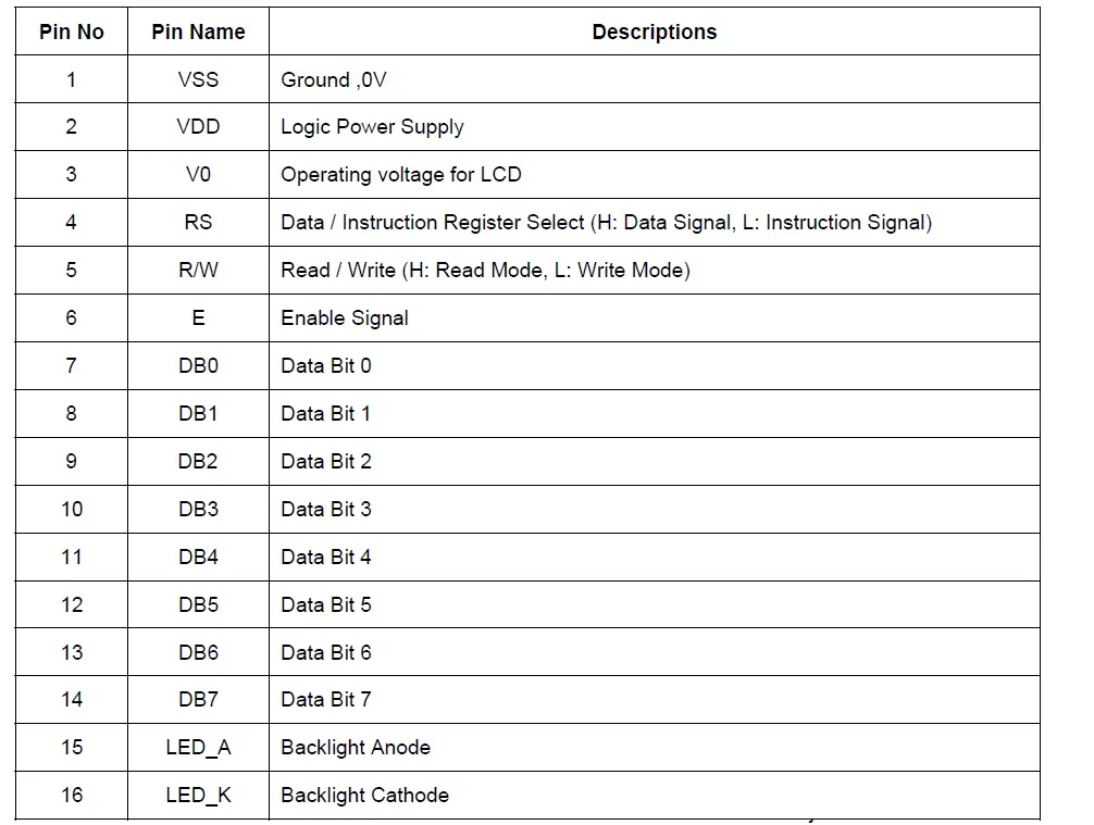 Surenoo-SLC2002A-Series-LCD-Module-fig- (10)