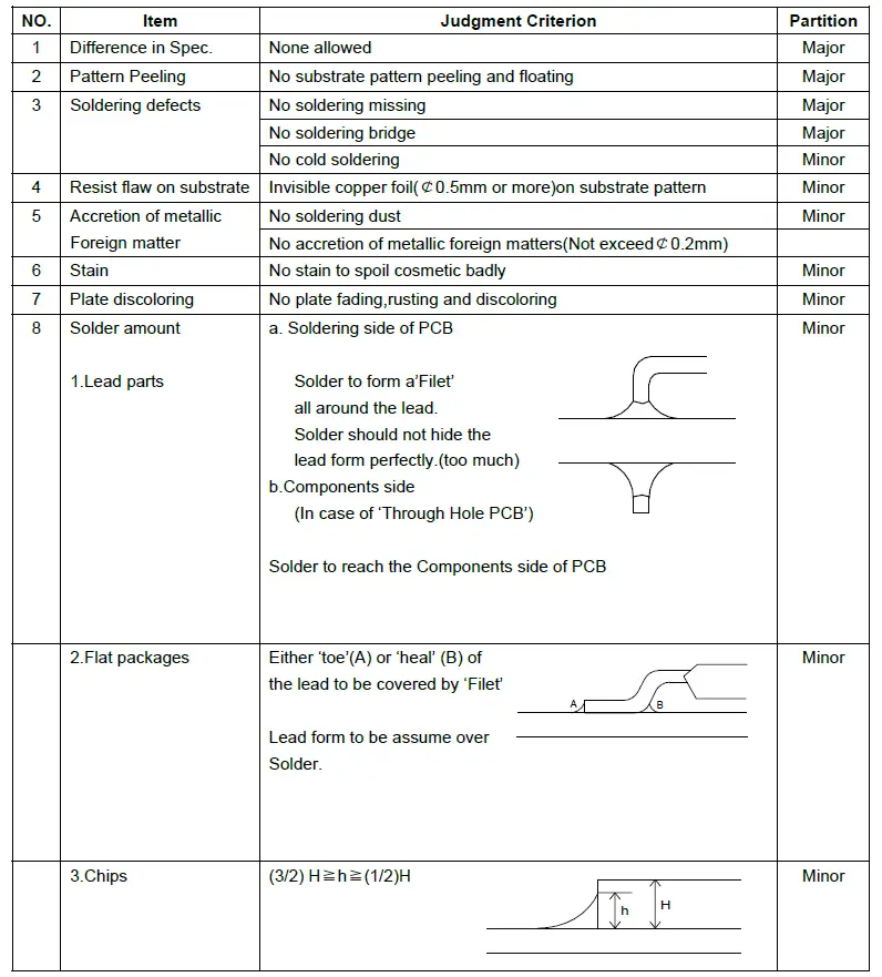 Surenoo-SLC2002A-Series-LCD-Module-fig- (15)