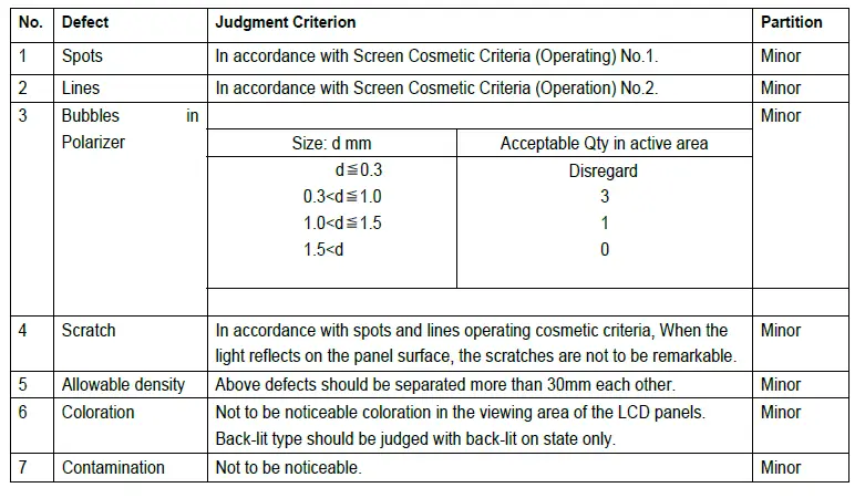 Surenoo-SLC2002A-Series-LCD-Module-fig- (17)
