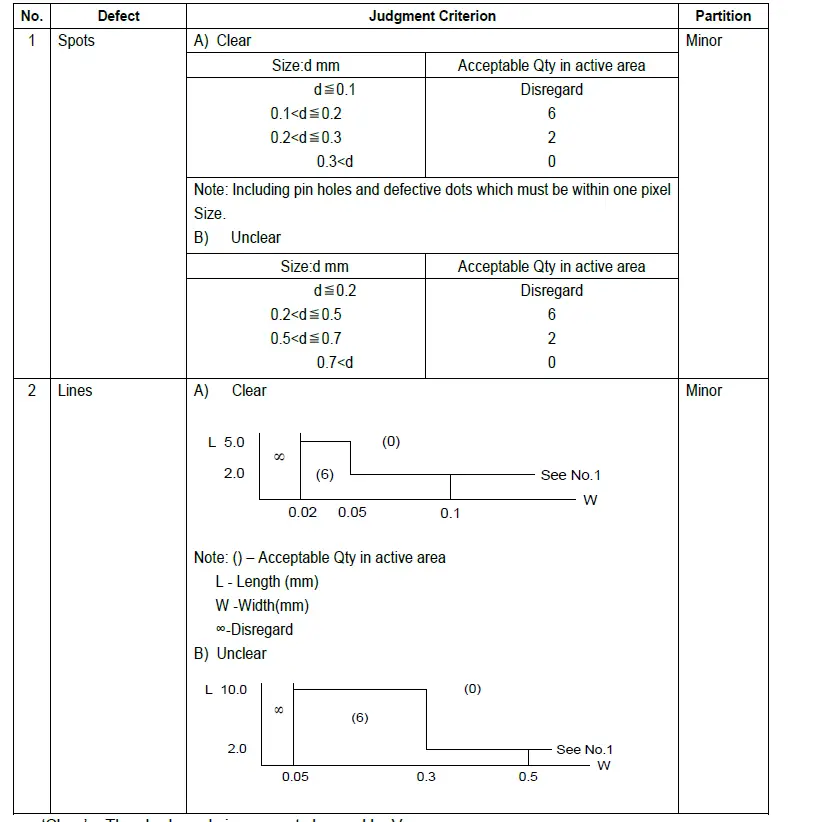 Surenoo-SLC2002A-Series-LCD-Module-fig- (18)