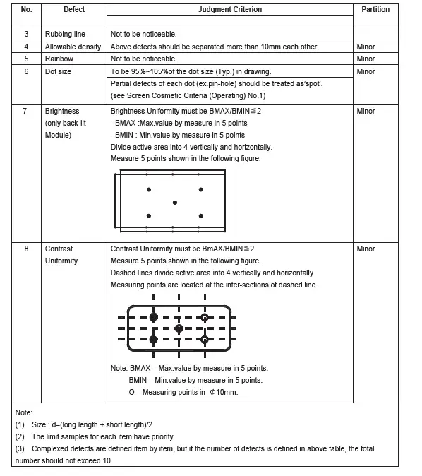 Surenoo-SLC2002A-Series-LCD-Module-fig- (19)