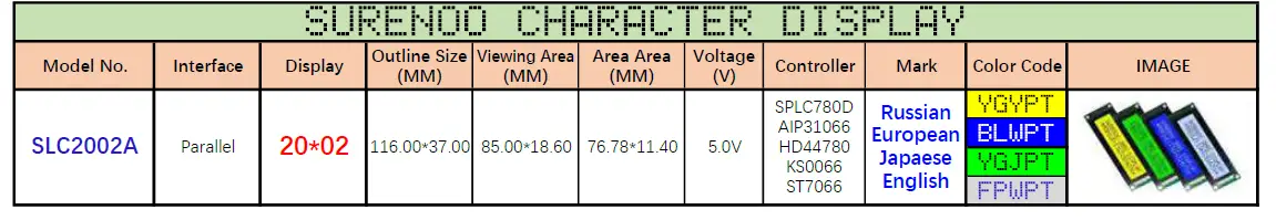 Surenoo-SLC2002A-Series-LCD-Module-fig- (2)