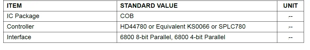 Surenoo-SLC2002A-Series-LCD-Module-fig- (7)