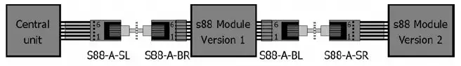 tams-eLEKTRONIK-44-01506-S88-5-Signal-Decoders-FIG-4