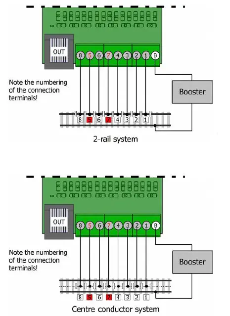 tams-eLEKTRONIK-44-01506-S88-5-Signal-Decoders-FIG-6