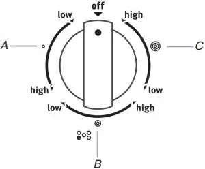MAYTAG W10667166A Electric Range - figure 3