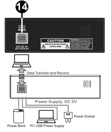 VONYX VMM201 Analog Mixing Consoles - PANEL 1